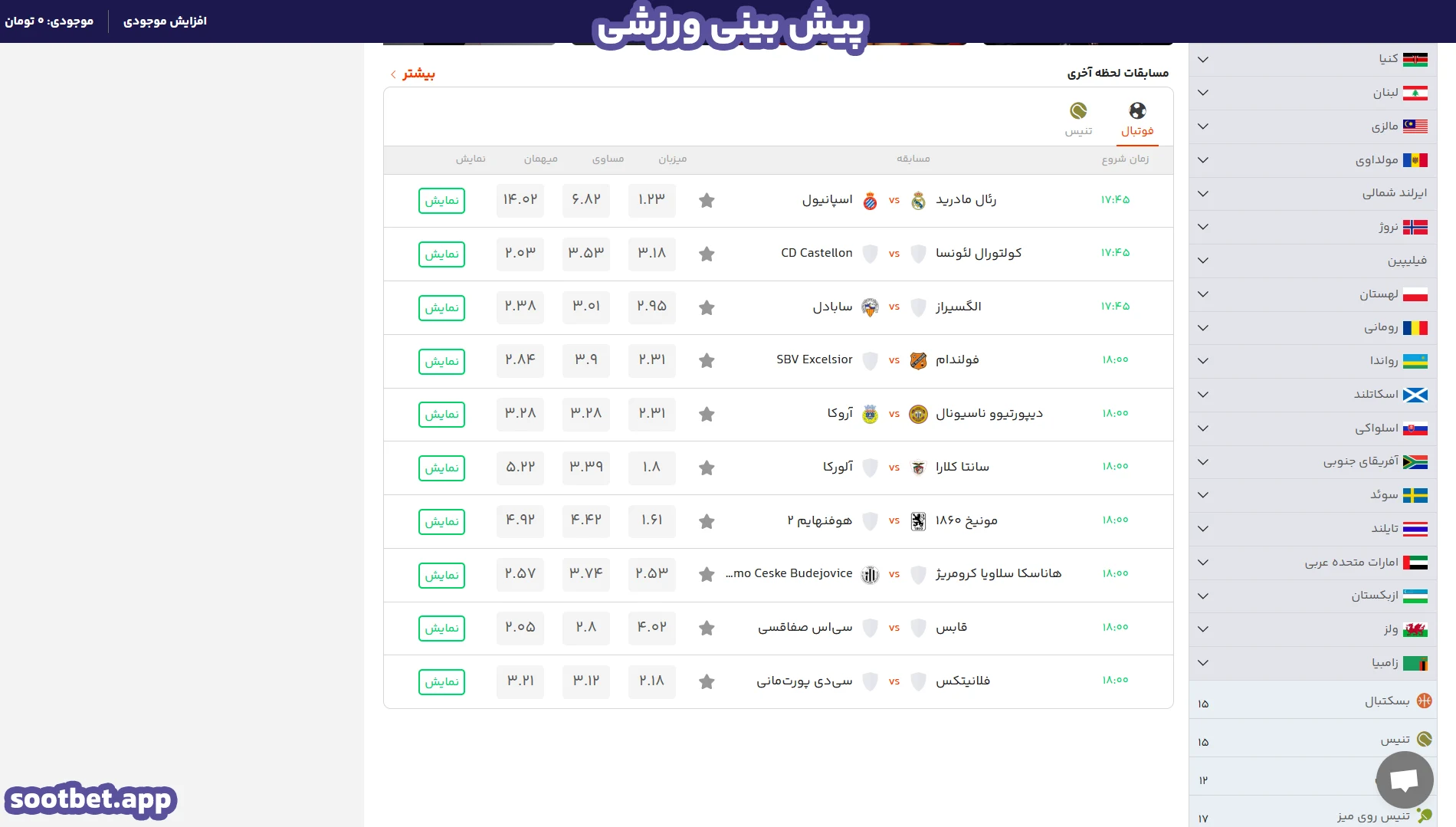 پیش بینی ورزشی